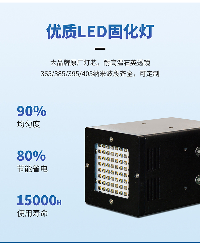 喬丹—獨立電控50x50面光源365nm風(fēng)冷UVLED固化燈P-5050詳情頁_06.jpg